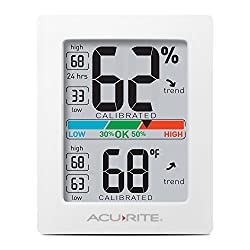 AcuRite Monitor for Greenhouse